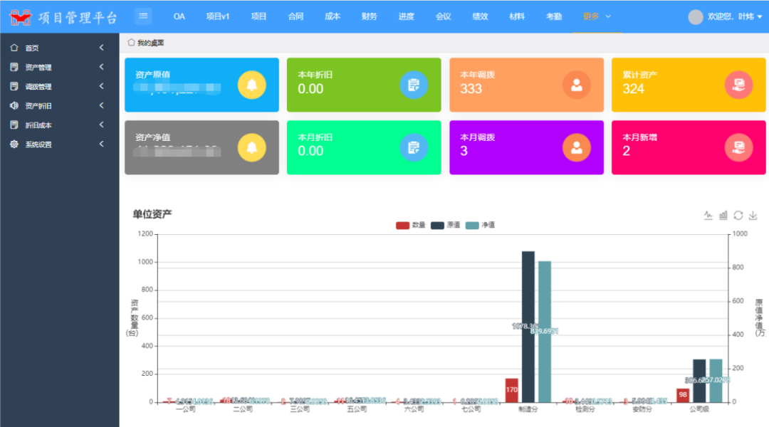 宜化化機公司固定資產管理系統正式上線(圖1) 宜化化機公司固定資產管理系統正式上線(圖1)