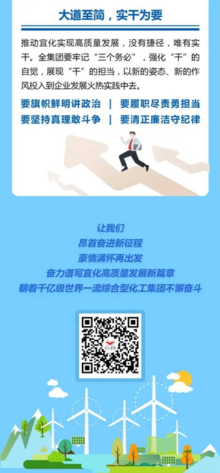 一圖讀懂宜化集團2022年度工作報告(圖5)