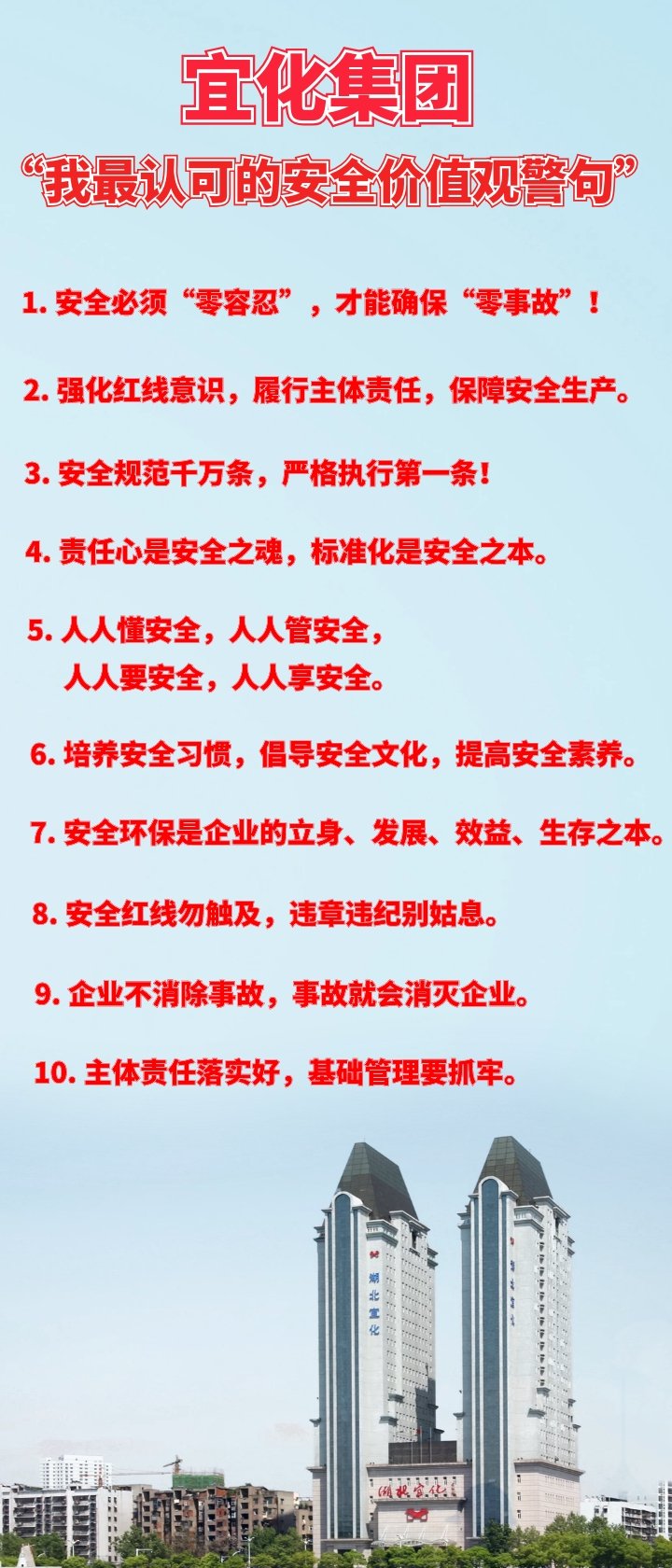 宜化集團“我最認可的安全價值觀警句”出爐！